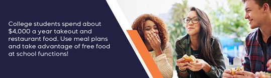 College students spend about $4k a year on takeout and restaurant food. Use meal plans and take advantage of free food at school functions.
