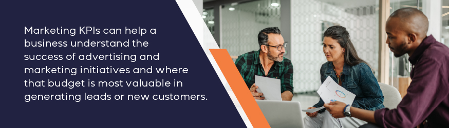 Marketing KPIs can help a business understand the success of advertising and marketing initiatives and where that budget is most valuable in generating leads or new customers.